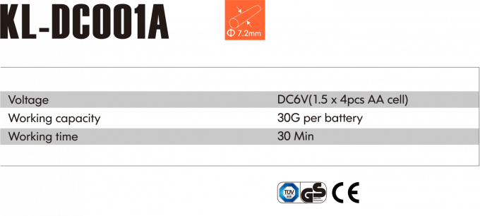 A partir de 1 de janeiro de 2018 0
